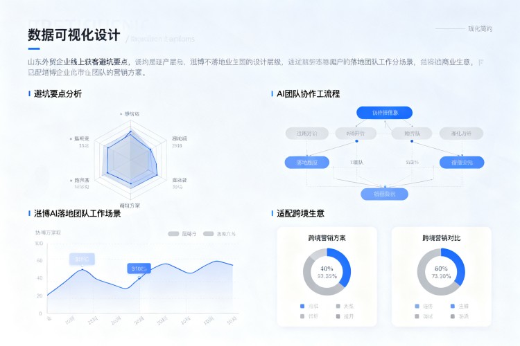主题配图