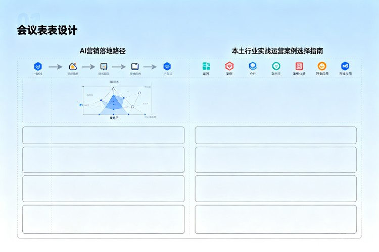 选择指南