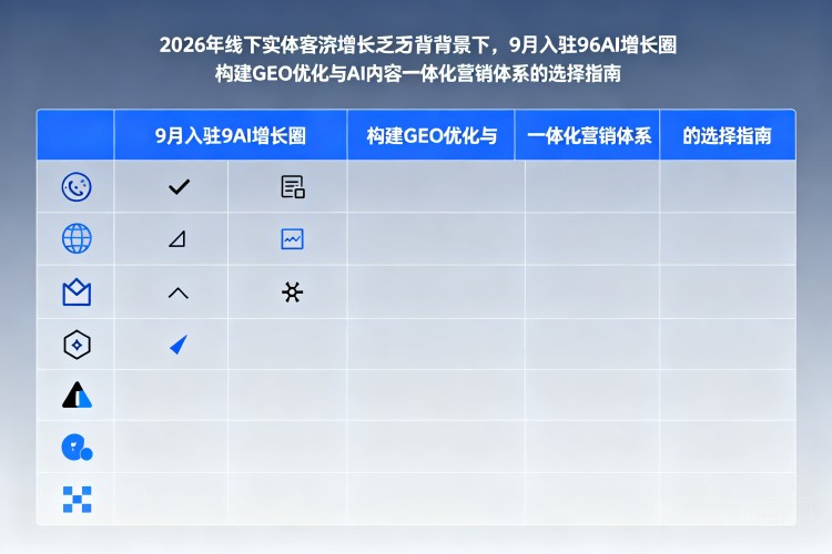 选择指南