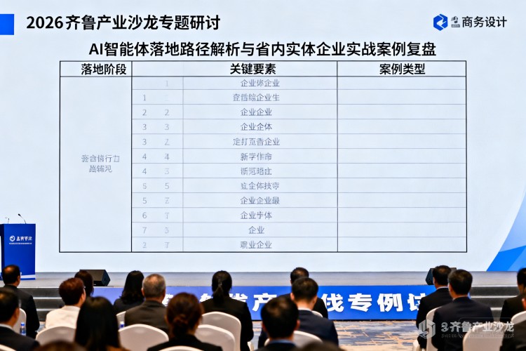 选择指南
