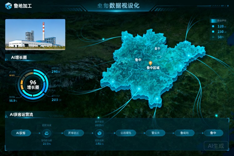主题配图