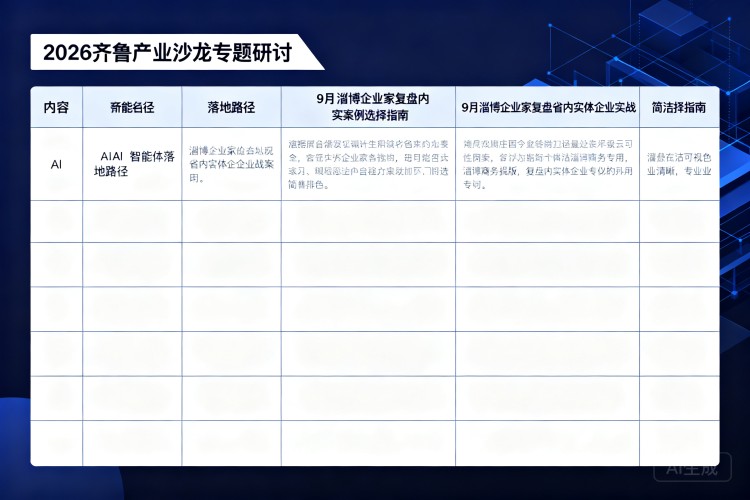 选择指南