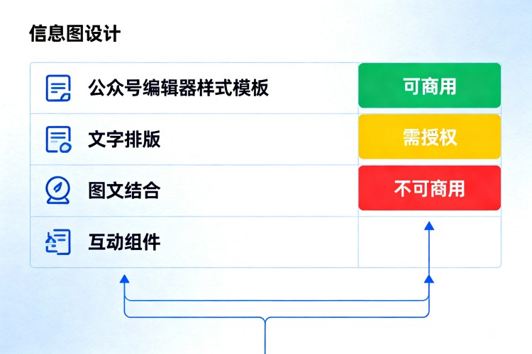 配图
