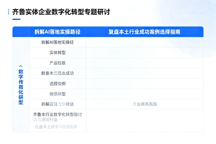 选择指南