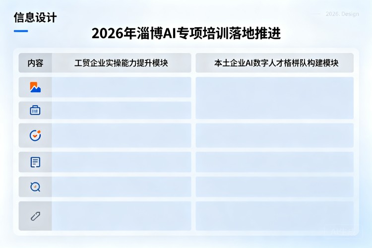 选择指南