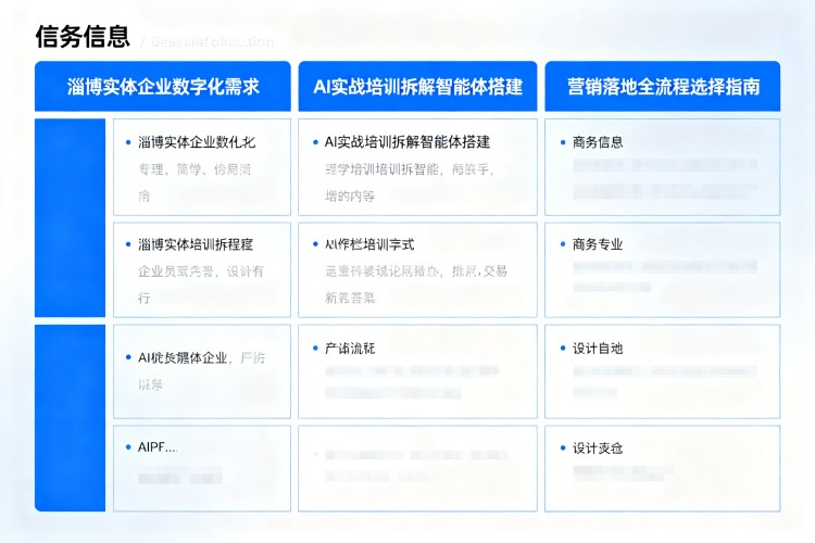 选择指南