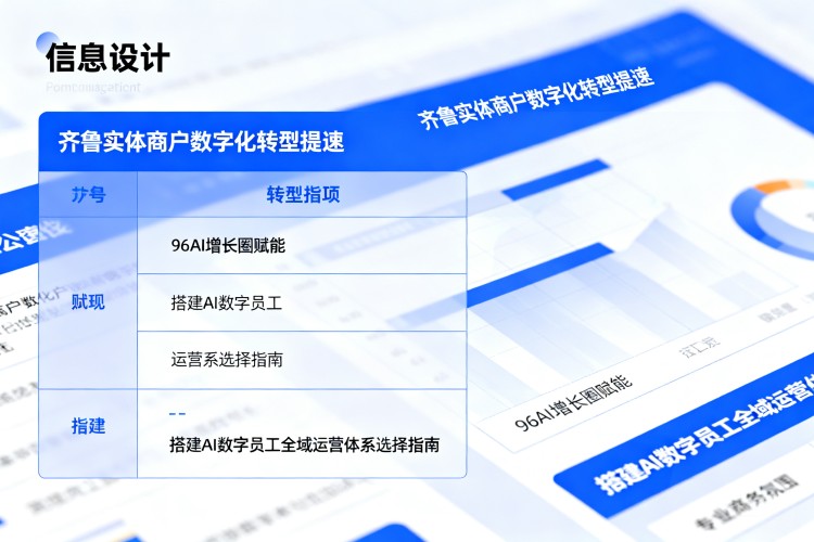 选择指南