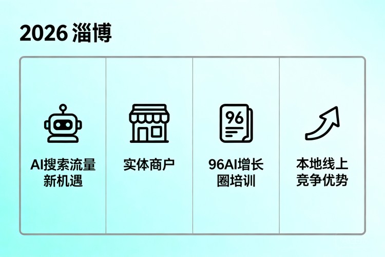 选择指南