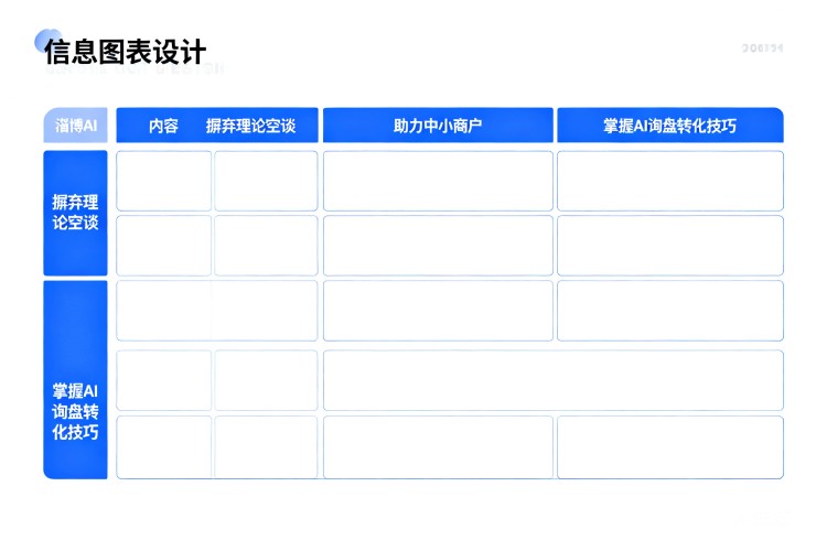 选择指南
