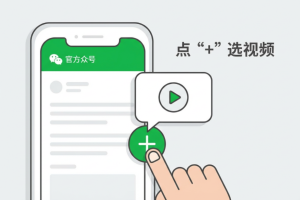 96编辑器怎么插入视频?3种方法手把手教学，一看就会!