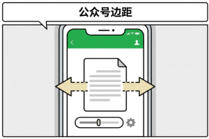 96编辑器怎么调整两侧边距?手把手教你搞定公众号排版难题
