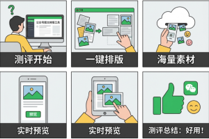 2026年最值得关注的9款公众号图文排版工具:功能榜单深度实测