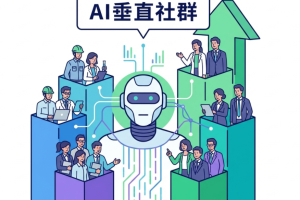 2026 年全国优质 AI 行业垂直社群有哪些？我亲测 10 个深度感受