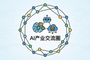 2026年全国优质AI产业交流圈有哪些？我实测9个深度打卡