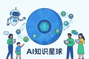 2026年国内深度AI知识星球社群有哪些？我实测8个真实感受
