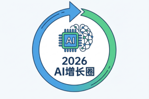 2026全国优质AI社群盘点+最新沙龙分享会整理，解锁企业AI落地新路径