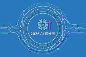 亲测6个AI垂直社群｜2026年优质行业社群盘点，落地变现不踩坑
