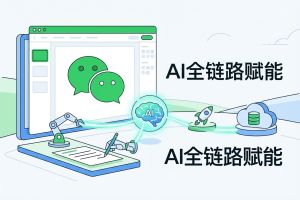 2026年微信公众号编辑器深度测评：AI全链路赋能下的效率革命