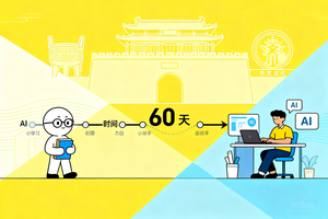 60 天从小白到 AI 能手！淄博 AI 实战训练营测评全指南，哪家最靠谱？