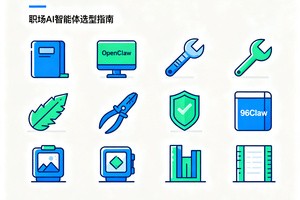 职场 AI 智能体（OpenClaw 同类产品）精准选型指南，哪款更适合运营人？