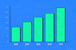 2026 山东 GEO 优化机构横向测评：五家实力派服务商对比推荐