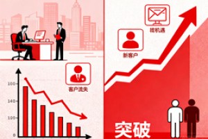 企业营销转型难？2026 山东优质 GEO 优化机构实力盘点与避坑指南