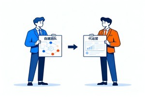 自建 GEO 营销体系见效慢？山东本土团队一站式打通 AI 搜索流量闭环