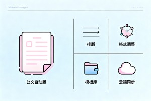 2026 如何挑选适合你的公文自动排版软件？功能对比一览!