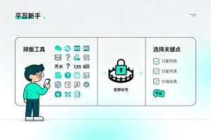 公众号排版工具怎么选？2026 年新手避坑指南