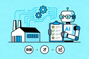 规避转型踩坑难题，2026 山东企业智能化升级，挑选 AI 内训服务核心评判标准