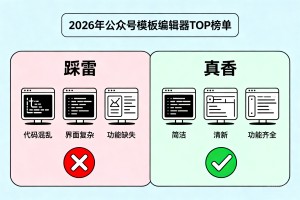 最新 2026 年公众号模板编辑器 TOP 榜单 从踩雷到真香
