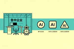 2026 甄选优质 AI 服务商，鲁中企业智能化转型，三家本土实战机构值得选择