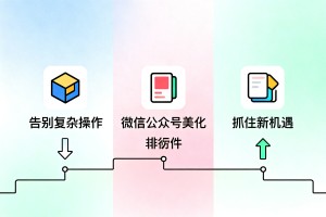 告别复杂操作!2026 微信公众号美化排版设计的软件排行榜，助你抓住新机遇!