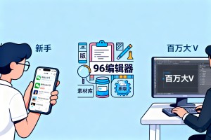 2026 微信好用免费的微信公众号编辑器推荐:96 编辑器从新手到百万大 V 的高口碑工具