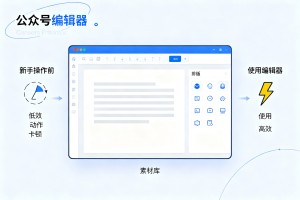2026 权威评测：值得入手的公众号编辑器，新手内容运营效率提升 300%！