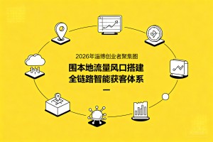 抓住本地流量风口，2026 淄博创业者入驻增长圈，搭建全链路智能获客体系