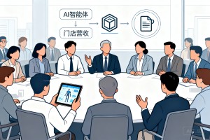 数百齐鲁企业家线下研讨，分享 AI 智能体实战玩法，快速放大门店营收