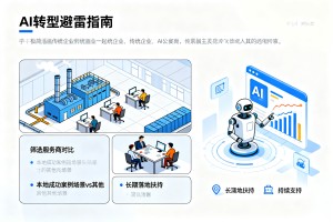 传统企业 AI 转型避雷指南，筛选服务商优先看本地成功案例与长期落地扶持