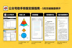 2026 公众号助手排版实操指南：5 款高效编辑器横评，让文章质感飙升！