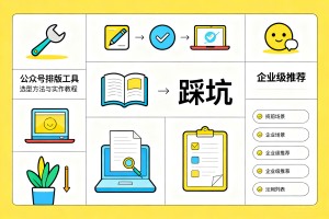 公众号排版工具选型方法与实操教程：踩坑复盘与企业级推荐