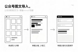 2026 年公众号图文怎么快速导入？转载排版少返工最新指南