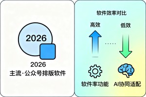公众号排版工具怎么选才不踩坑？2026 主流软件真实效率对比，AI 协同功能谁更适配？