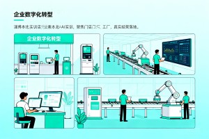 企业数字化转型别踩雷，淄博本土 AI 实训聚焦门店、工厂真实经营落地场景