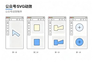 2026 最新实操攻略：公众号 SVG 动效零基础教学，4 步编辑器快速制作指南！