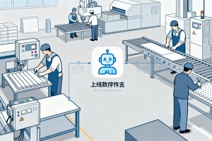 生产管理耗费大量人力，鲁中制造企业上线数字员工，依靠 AI 简化全流程工序