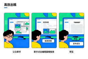 公众号排版总翻车怎么办？2026 新手避坑指南，编辑器高效出稿完整步骤分享