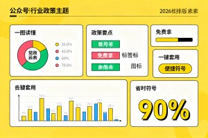 2026 党政行业一图读懂、政策解读公众号排版素材免费拿，一键套用省时 90%