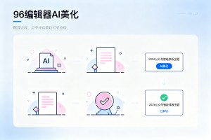手把手配置 96 编辑器 AI 美化功能：解锁 2026 公众号一键智能排版