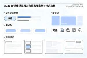 公众号 SVG 交互动画怎么落地，2026 新媒体爆款推文免费排版素材与样式合集