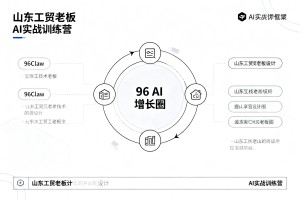 依托 96Claw 技术框架，96AI 增长圈为山东工贸老板打造落地性强的 AI 实战训练营